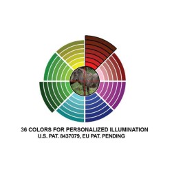 Ottica 3-9X40 MIL-DOT 1" - 36 color