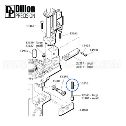 Kit di molle per Dillon RL1050