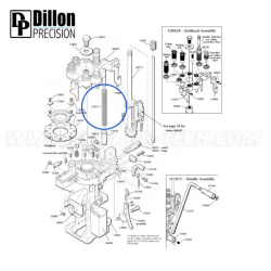 Kit di molle per Dillon RL1050