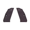 GUANCETTE IN ALLUMINIO PER CZ SHADOW 2 COMPACT