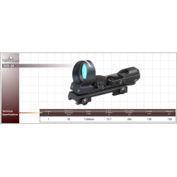 PANORAMA ELECTRO DOT SIGHT SHINA 11