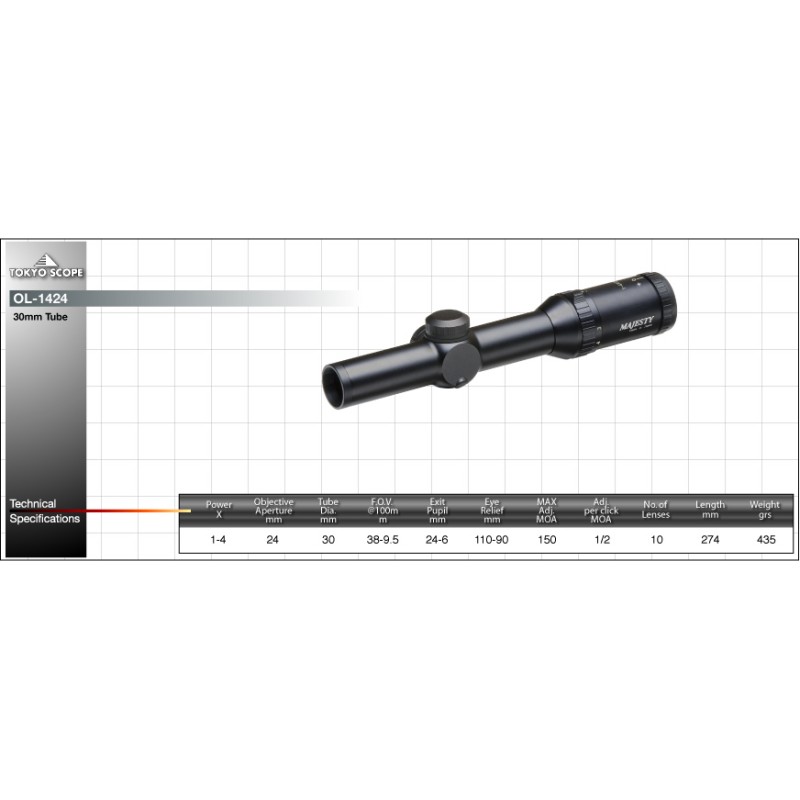 OTTICA 1-4X24 SERIE OL STANDARD