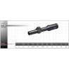 OTTICA 1-4X24 SERIE OL STANDARD