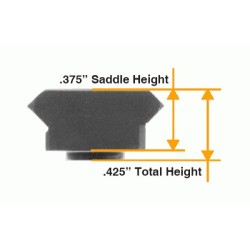 RAIL SECTION 4-SLOT KEYMOD