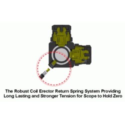 3XMAGNIFIER FLIP TO SIDE QD PICAT.MOUNT