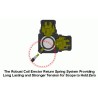 3XMAGNIFIER FLIP TO SIDE QD PICAT.MOUNT