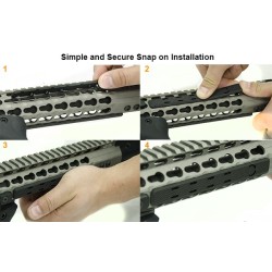 Cover per Rail Keymod