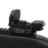 PANORAMA MK III