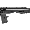 Micro-Roni® Gen.4 per CZ P-10